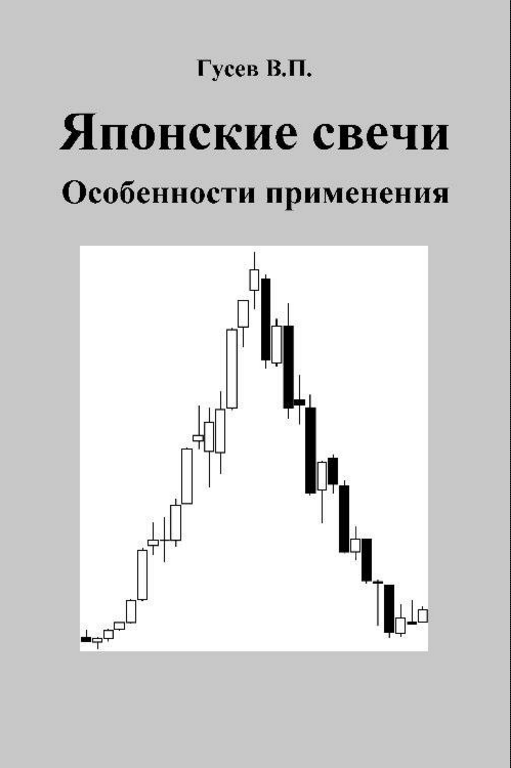 Японские свечи. Особенности применения - Гусев (20_0.png